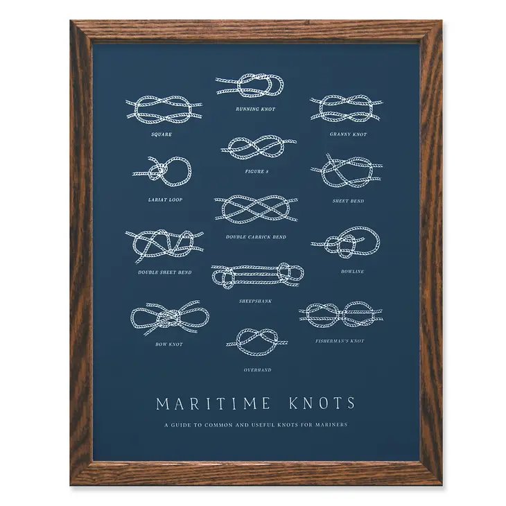 Nautical Knots Print